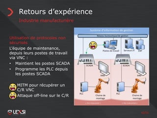 42/55
Retours d’expérience
Industrie manufacturière
Utilisation de protocoles non
sécurisés
L’équipe de maintenance,
depuis leurs postes de travail
via VNC :
• Maintient les postes SCADA
• Programme les PLC depuis
les postes SCADA
MITM pour récupérer un
C/R VNC
Attaque off-line sur le C/R
 