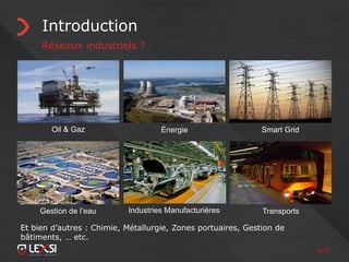 6/55
Introduction
Réseaux industriels ?
Oil & Gaz Énergie
Gestion de l’eau Industries Manufacturières
Smart Grid
Transports
Et bien d’autres : Chimie, Métallurgie, Zones portuaires, Gestion de
bâtiments, … etc.
 