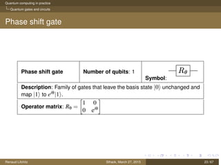 Quantum computing in practice
Quantum gates and circuits
Phase shift gate
Phase shift gate Number of qubits: 1
Symbol:
Description: Family of gates that leave the basis state |0 unchanged and
map |1 to eiθ|1 .
Operator matrix: Rθ =
1 0
0 eiθ
Renaud Lifchitz Sthack, March 27, 2015 23 / 67
 