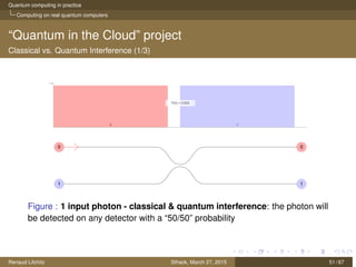 Quantum computing in practice
Computing on real quantum computers
“Quantum in the Cloud” project
Classical vs. Quantum Interference (1/3)
Figure : 1 input photon - classical & quantum interference: the photon will
be detected on any detector with a “50/50” probability
Renaud Lifchitz Sthack, March 27, 2015 51 / 67
 