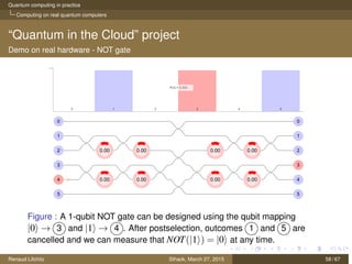 Quantum computing in practice
Computing on real quantum computers
“Quantum in the Cloud” project
Demo on real hardware - NOT gate
Figure : A 1-qubit NOT gate can be designed using the qubit mapping
|0 → 3 and |1 → 4 . After postselection, outcomes 1 and 5 are
cancelled and we can measure that NOT(|1 ) = |0 at any time.
Renaud Lifchitz Sthack, March 27, 2015 58 / 67
 