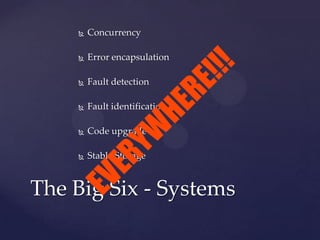 V 1.0 © Ubiquiti Networks, Inc. All Rights Reserved
Erlang – because s**t happens
 