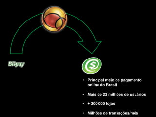 • Principal meio de pagamento
online do Brasil
• Mais de 23 milhões de usuários
• + 300.000 lojas
• Milhões de transações/mês
 