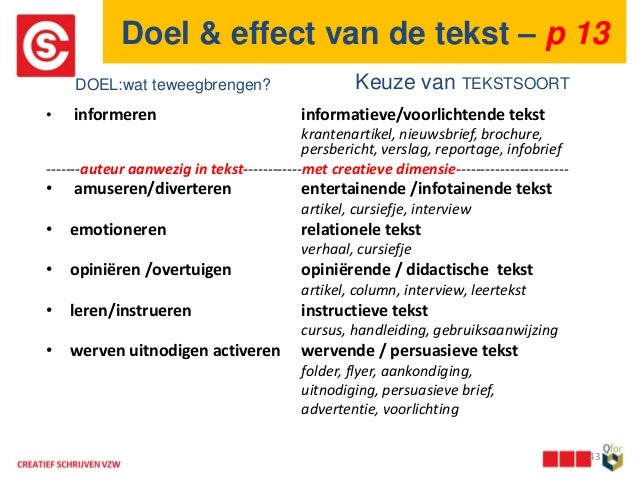 beschouwend angle schrijven met