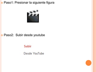  Paso1: Presionar la siguiente figura
Paso2: Subir desde youtube