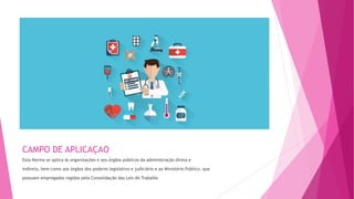 CAMPO DE APLICAÇAO
Esta Norma se aplica às organizações e aos órgãos públicos da administração direta e
indireta, bem como aos órgãos dos poderes legislativo e judiciário e ao Ministério Público, que
possuam empregados regidos pela Consolidação das Leis do Trabalho
 