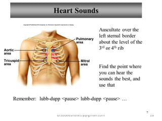 drsudeeshshetty@gmail.com 18
 