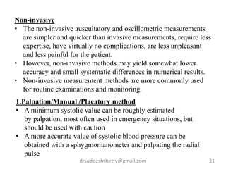 drsudeeshshetty@gmail.com 31
Non-invasive
• The non-invasive auscultatory and oscillometric measurements
are simpler and quicker than invasive measurements, require less
expertise, have virtually no complications, are less unpleasant
and less painful for the patient.
• However, non-invasive methods may yield somewhat lower
accuracy and small systematic differences in numerical results.
• Non-invasive measurement methods are more commonly used
for routine examinations and monitoring.
1.Palpation/Manual /Placatory method
• A minimum systolic value can be roughly estimated
by palpation, most often used in emergency situations, but
should be used with caution
• A more accurate value of systolic blood pressure can be
obtained with a sphygmomanometer and palpating the radial
pulse
 