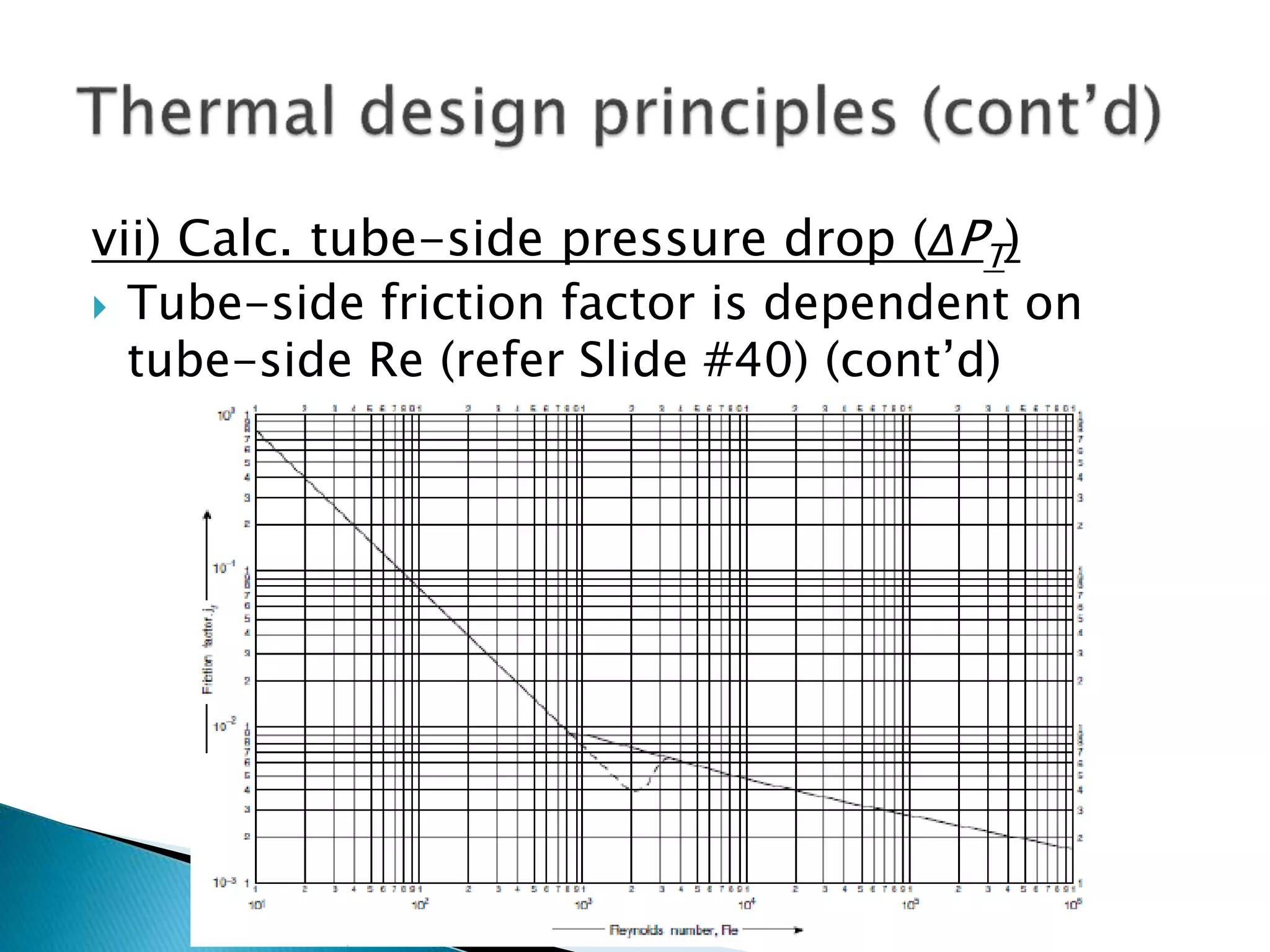 vii) Calc. tube-side pressure drop (ΔPT)
 Tube-side friction factor is dependent on
tube-side Re (refer Slide #40) (cont’d)
 