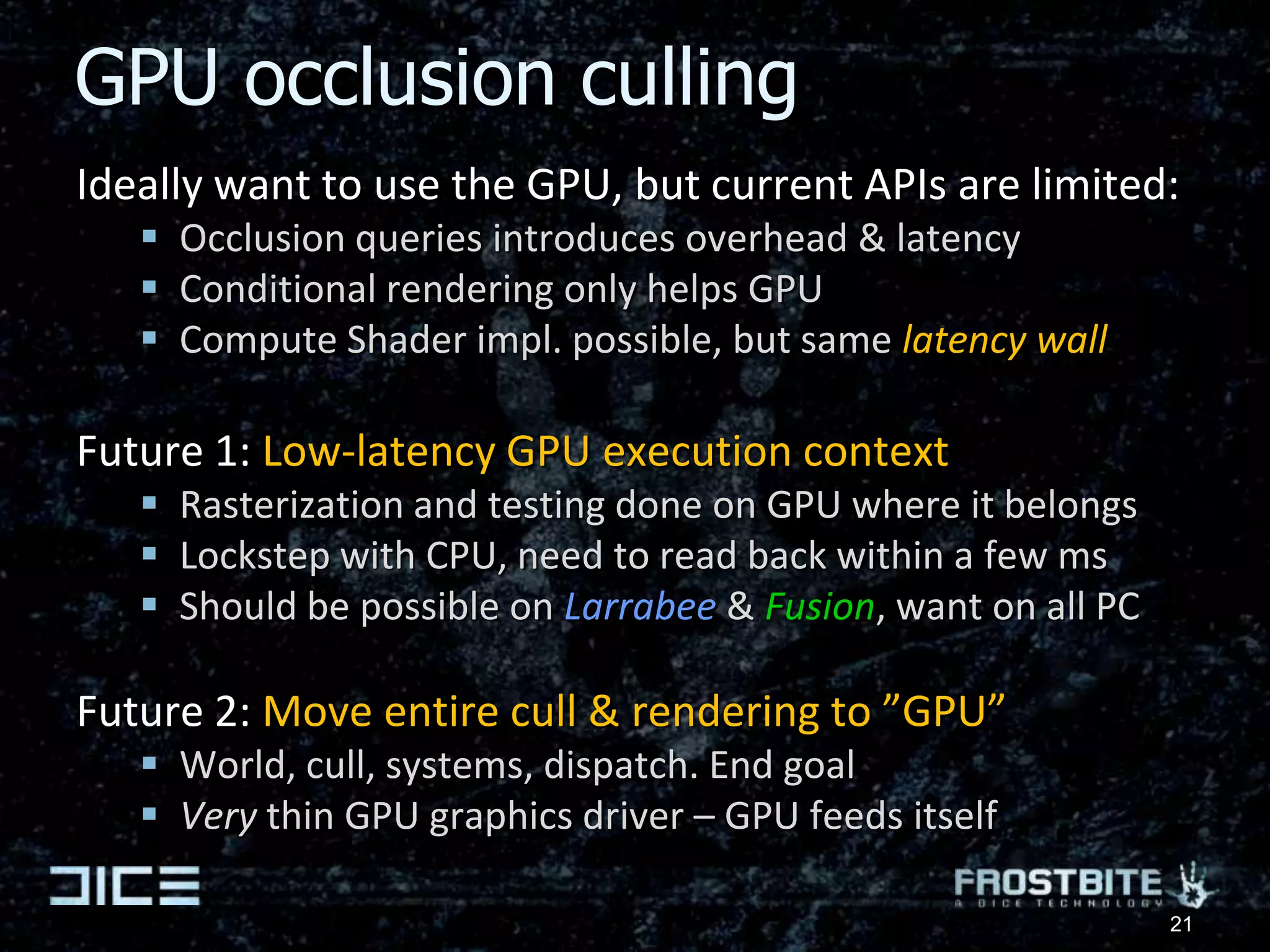 aka Tasks and Kernels14