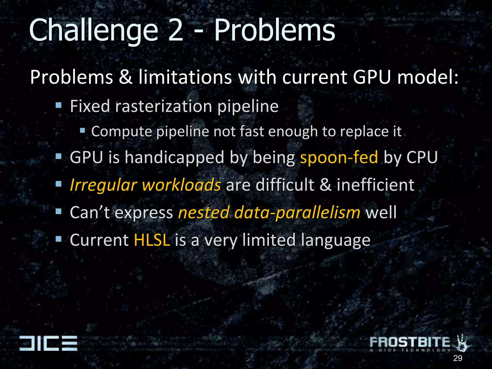 Levels of code in FrostbiteEditor (C#)Pipeline (C++)Game code (C++)System CPU-jobs (C++)System SPU-jobs (C++/asm)Generated shaders (HLSL)Compute kernels (HLSL)OfflineCPURuntimeGPU22