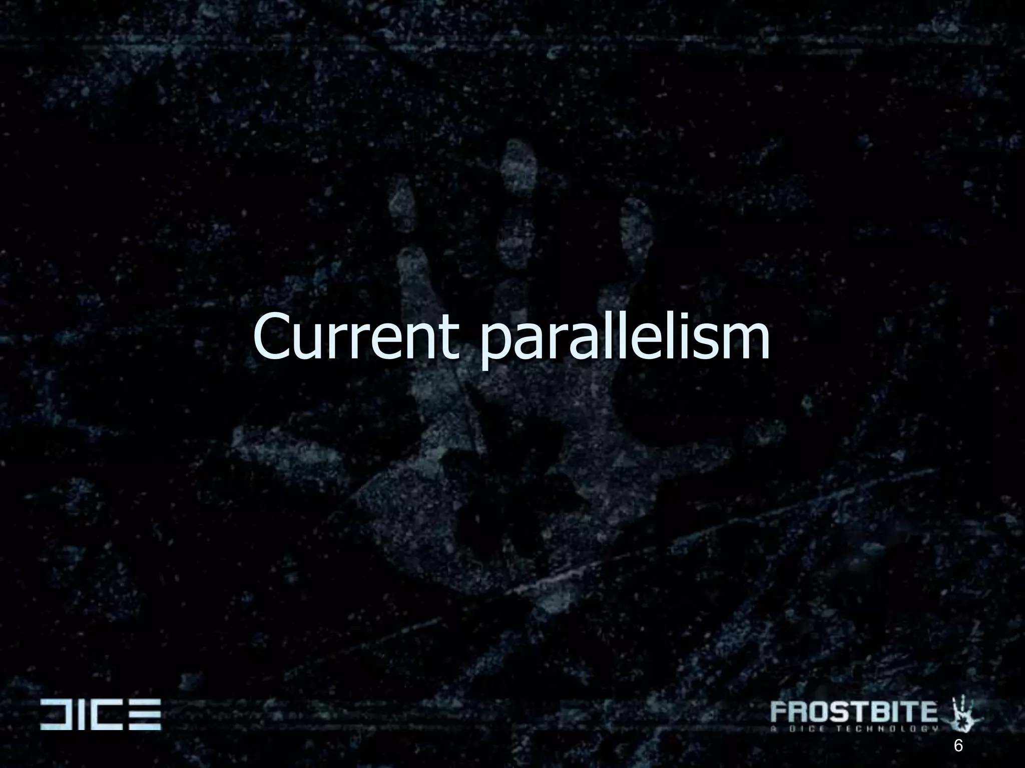 Current parallelism6