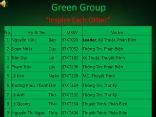 Green Group “Inspire Each Other” 