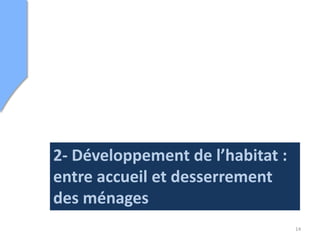 2- Développement de l’habitat :
entre accueil et desserrement
des ménages
                                  14
 