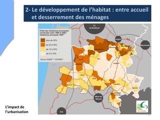 2- Le développement de l’habitat : entre accueil
               et desserrement des ménages




L’impact de
l’urbanisation
                                                           18
 