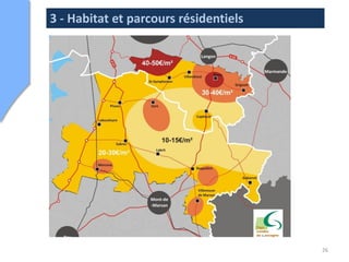 3 - Habitat et parcours résidentiels




                                       26
 