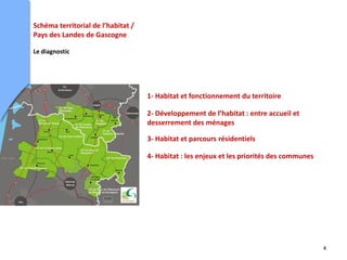 Schéma territorial de l’habitat /
Pays des Landes de Gascogne

Le diagnostic




                                    1- Habitat et fonctionnement du territoire

                                    2- Développement de l’habitat : entre accueil et
                                    desserrement des ménages

                                    3- Habitat et parcours résidentiels

                                    4- Habitat : les enjeux et les priorités des communes




                                                                                            4
 