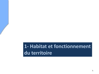 1- Habitat et fonctionnement
du territoire


                               5
 