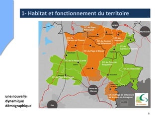 1- Habitat et fonctionnement du territoire




une nouvelle
dynamique
démographique
                                                     9
 