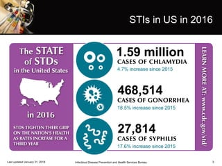 STIs in US in 2016
Last updated January 31, 2018 Infectious Disease Prevention and Health Services Bureau 3
 