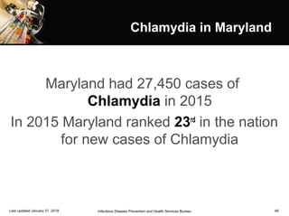 49
Chlamydia in Maryland
Maryland had 27,450 cases of
Chlamydia in 2015
In 2015 Maryland ranked 23rd
in the nation
for new cases of Chlamydia
Infectious Disease Prevention and Health Services BureauLast updated January 31, 2018
 