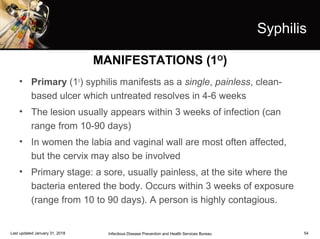 54
Syphilis
• Primary (1o
) syphilis manifests as a single, painless, clean-
based ulcer which untreated resolves in 4-6 weeks
• The lesion usually appears within 3 weeks of infection (can
range from 10-90 days)
• In women the labia and vaginal wall are most often affected,
but the cervix may also be involved
• Primary stage: a sore, usually painless, at the site where the
bacteria entered the body. Occurs within 3 weeks of exposure
(range from 10 to 90 days). A person is highly contagious.
MANIFESTATIONS (1O
)
Infectious Disease Prevention and Health Services BureauLast updated January 31, 2018
 