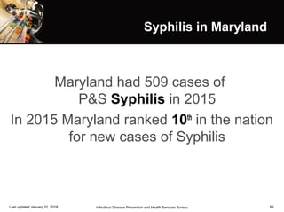 66
Syphilis in Maryland
Maryland had 509 cases of
P&S Syphilis in 2015
In 2015 Maryland ranked 10th
in the nation
for new cases of Syphilis
Infectious Disease Prevention and Health Services BureauLast updated January 31, 2018
 