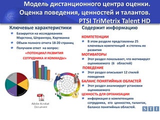 Модель дистанционного центра оценки.
Оценка поведения, ценностей и талантов.
PTSI TriMetrix Talent HD
Ключевые характеристики

Содержит информацию

Базируется на исследованиях
Марстона, Шпрангера, Хартманна
Объем полного отчета 18-20 страниц
Получаем ответ на вопрос:
«ПОТЕНЦИАЛ РАЗВИТИЯ
СОТРУДНИКА И КОМАНДЫ»

КОМПЕТЕНЦИИ
В этом разделе представлены 25
ключевых компетенций и степень их
развития

МОТИВАТОРЫ
Этот раздел показывает, что мотивирует
оцениваемого (6 областей)

ПОВЕДЕНИЕ
8

Этот раздел описывает 12 стилей
поведения

1
9

24

23

10

25

40

26

11

39
7

41

56
22

27

42

2

55
38

37

12

43
54

21

28

57

60

44

53
45
52

58

59

36

30
47

6

50

35

49

14

48

3
31

19

34
33
18

32

15

16

17
5

13

46

51

20

29

4

БАЛАНС ПОНЯТИЙНЫХ ОБЛАСТЕЙ
Этот раздел анализирует установки
оцениваемого
ЦЕННОСТЬ ДЛЯ ОРГАНИЗАЦИИ
информация о компетенциях
сотрудника, его ценностях, талантах,
балансе понятийных областей.

 