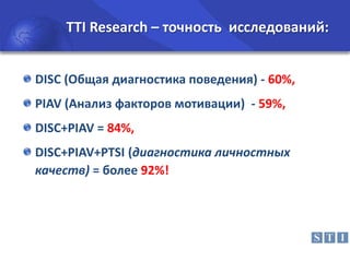 TTI Research – точность исследований:
DISC (Общая диагностика поведения) - 60%,
PIAV (Анализ факторов мотивации) - 59%,

DISC+PIAV = 84%,
DISC+PIAV+PTSI (диагностика личностных
качеств) = более 92%!

 