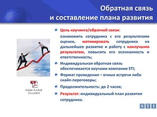 Обратная связь
и составление плана развития
Цель коучинга/обратной связи:
ознакомить сотрудника с его результатами
оценки,
мотивировать
сотрудника
на
дальнейшее развитие и работу с наилучшим
результатом, повысить его осознанность и
ответственность;
Индивидуальная обратная связь
обеспечивается коучами компании STI;
Формат проведения – очные встречи либо
скайп-переговоры;
Продолжительность: до 2 часов;
Результат: индивидуальный план развития
сотрудника.

 