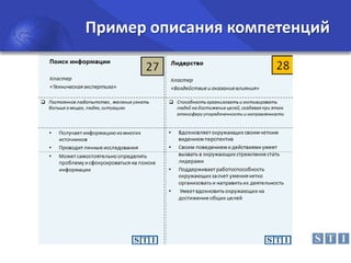 Пример описания компетенций

 