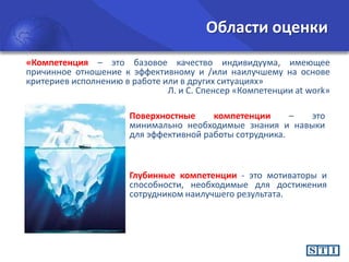 Области оценки
«Компетенция – это базовое качество индивидуума, имеющее
причинное отношение к эффективному и /или наилучшему на основе
критериев исполнению в работе или в других ситуациях»
Л. и С. Спенсер «Компетенции at work»
Поверхностные
компетенции
–
это
минимально необходимые знания и навыки
для эффективной работы сотрудника.

Глубинные компетенции - это мотиваторы и
способности, необходимые для достижения
сотрудником наилучшего результата.

 