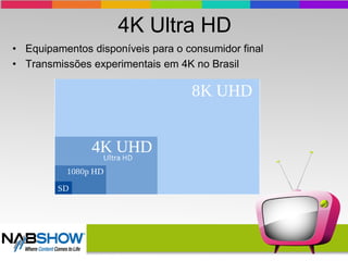 4K Ultra HD
• Equipamentos disponíveis para o consumidor final
• Transmissões experimentais em 4K no Brasil
 