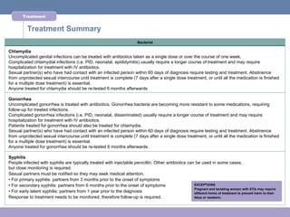 Treatment


          Treatment Summary
                                                                          Bacterial

Chlamydia
Uncomplicated genital infections can be treated with antibiotics taken as a single dose or over the course of one week.
Complicated chlamydial infections (i.e. PID, neonatal, epididymitis) usually require a longer course of treatment and may require
hospitalization for treatment with IV antibiotics.
Sexual partner(s) who have had contact with an infected person within 60 days of diagnosis require testing and treatment. Abstinence
from unprotected sexual intercourse until treatment is complete (7 days after a single dose treatment, or until all the medication is finished
for a multiple dose treatment) is essential.
Anyone treated for chlamydia should be re-tested 6 months afterwards

Gonorrhea
Uncomplicated gonorrhea is treated with antibiotics. Gonorrhea bacteria are becoming more resistant to some medications, requiring
follow-up for treated infections.
Complicated gonorrhea infections (i.e. PID, neonatal, disseminated) usually require a longer course of treatment and may require
hospitalization for treatment with IV antibiotics.
Patients treated for gonorrhea should also be treated for chlamydia.
Sexual partner(s) who have had contact with an infected person within 60 days of diagnosis require testing and treatment. Abstinence
from unprotected sexual intercourse until treatment is complete (7 days after a single dose treatment, or until all the medication is finished
for a multiple dose treatment) is essential.
Anyone treated for gonorrhea should be re-tested 6 months afterwards.

Syphilis
People infected with syphilis are typically treated with injectable penicillin. Other antibiotics can be used in some cases,
but close monitoring is required.
Sexual partners must be notified so they may seek medical attention.
• For primary syphilis: partners from 3 months prior to the onset of symptoms
• For secondary syphilis: partners from 6 months prior to the onset of symptoms                      EXCEPTIONS
                                                                                                     Pregnant and lactating women with STIs may require
• For early latent syphilis: partners from 1 year prior to the diagnosis                             different forms of treatment to prevent harm to their
Response to treatment needs to be monitored, therefore follow-up is required.                        fetus or newborn.
 