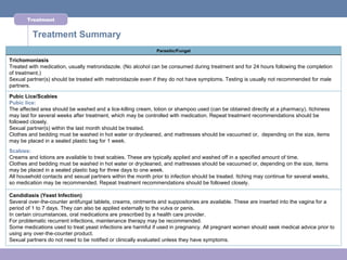 Treatment


         Treatment Summary
                                                               Parasitic/Fungal

Trichomoniasis
Treated with medication, usually metronidazole. (No alcohol can be consumed during treatment and for 24 hours following the completion
of treatment.)
Sexual partner(s) should be treated with metronidazole even if they do not have symptoms. Testing is usually not recommended for male
partners.

Pubic Lice/Scabies
Pubic lice:
The affected area should be washed and a lice-killing cream, lotion or shampoo used (can be obtained directly at a pharmacy). Itchiness
may last for several weeks after treatment, which may be controlled with medication. Repeat treatment recommendations should be
followed closely.
Sexual partner(s) within the last month should be treated.
Clothes and bedding must be washed in hot water or drycleaned, and mattresses should be vacuumed or, depending on the size, items
may be placed in a sealed plastic bag for 1 week.
Scabies:
Creams and lotions are available to treat scabies. These are typically applied and washed off in a specified amount of time.
Clothes and bedding must be washed in hot water or drycleaned, and mattresses should be vacuumed or, depending on the size, items
may be placed in a sealed plastic bag for three days to one week.
All household contacts and sexual partners within the month prior to infection should be treated. Itching may continue for several weeks,
so medication may be recommended. Repeat treatment recommendations should be followed closely.

Candidiasis (Yeast Infection)
Several over-the-counter antifungal tablets, creams, ointments and suppositories are available. These are inserted into the vagina for a
period of 1 to 7 days. They can also be applied externally to the vulva or penis.
In certain circumstances, oral medications are prescribed by a health care provider.
For problematic recurrent infections, maintenance therapy may be recommended.
Some medications used to treat yeast infections are harmful if used in pregnancy. All pregnant women should seek medical advice prior to
using any over-the-counter product.
Sexual partners do not need to be notified or clinically evaluated unless they have symptoms.
 