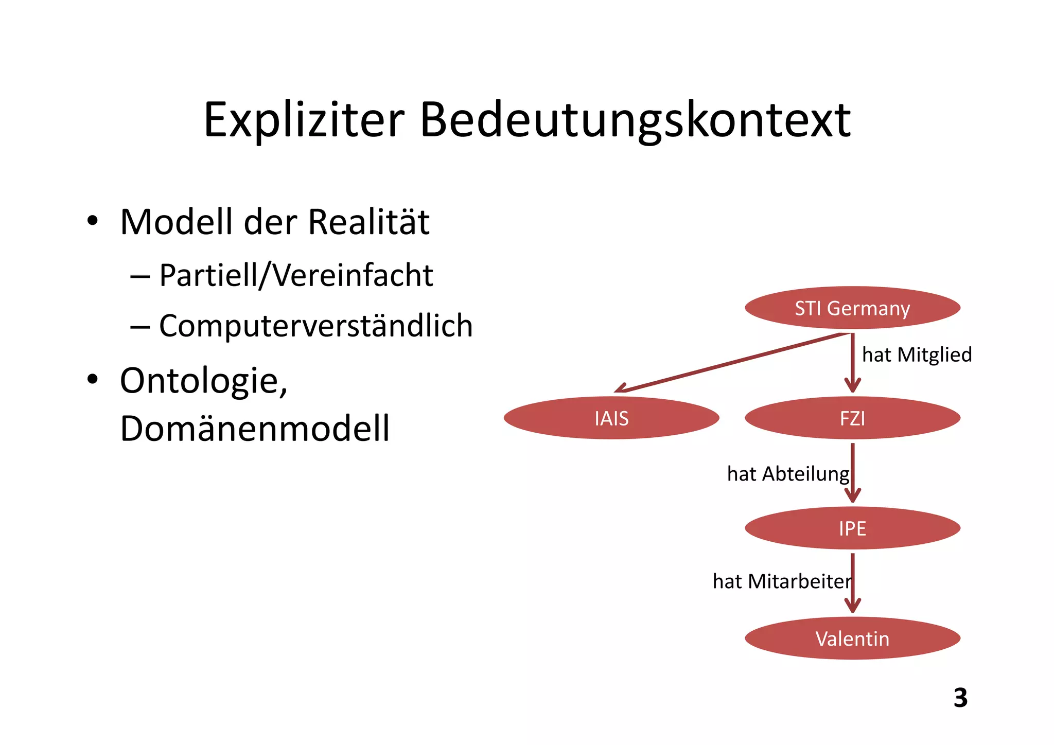 Was sind eigentlich semantische Technologien