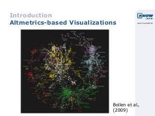 Altmetrics-based Visualizations Depicting the Evolution of a Knowledge Domain