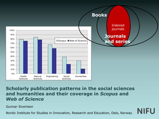 Scholarly publication patterns in the social sciences and humanities and their coverage in Scopusand Web of Science 
Gunnar Sivertsen 
Nordic Institute for Studies in Innovation, Research and Education, Oslo, Norway 
0% 
10% 
20% 
30% 
40% 
50% 
60% 
70% 
80% 
90% 
100% 
HealthSciences 
NaturalSciences 
Engineering 
SocialSciences 
Humanities 
Scopus 
Web of Science 
Indexedjournals 
Journals and series 
Books  