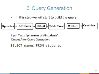 Natural Language Query to SQL conversion using Machine Learning ...