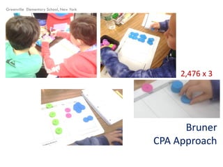 Greenville Elementary School, New York

2,476 x 3

Bruner
CPA Approach

 