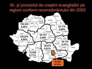 Nr. şi procentul de creştini evanghelici pe regiuni conform recensământului din 2002 135.874  8,80% 54.737 2,46% 30.873 0,...