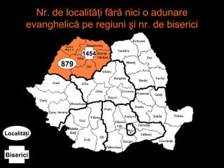 Nr. de localităţi  f ără  nici o  adunare evanghelică pe regiuni şi nr. de biserici 879 1454 Biserici Localităţi 