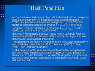 Hasil Penelitian
• Kompetensi memiliki pengaruh positif terhadap kualitas pelayanan
yang ditunjukkan oleh nilai koefisien korelasi sederhana y1 =
0.533; nilai koefisien determinasi sederhana y1
2 = 0.284; dan
model persamaan regresi sederhana Ŷ = 30.616 + 0.514X1.
• Pengaruh tersebut signifikan karena nilai thitung > ttabel (5.235 >
1.995) dan atau Sig. < (0.000 < 0.05).
• Makin baik kompetensi pegawai maka makin baik pula kualitas
pelayanan sebaliknya makin rendah kompetensi pegawai maka
makin buruk pula kualitas pelayanan.
• Hasil penelitian ini sejalan dengan temuan penelitian sebelumnya
yang dilakukan oleh Efendy (2010), Zuamah (2007), Tobing
(2009), dan Darmawan (2009).
• Ketika pegawai pelayanan memiliki keterampilan, pengetahuan
dan sikap kerja sesuai persyaratan organisasi maka pelayanan
menjadi lebih baik. Sebaliknya ketika keterampilan, pengetahuan
dan sikap kerja kurang baik maka kualitas pelayanan juga akan
makin tidak baik.
 