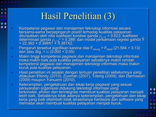 Hasil Penelitian (3)
• Kompetensi pegawai dan manajemen teknologi informasi secara
bersama-sama berpepngaruh positif terhadap kualitas pelayanan
ditunjukkan oleh nilai koefisien korelasi ganda y.12 = 0.623; koefisien
determinasi ganda y.12
2 = 0.388; dan model persamaan regresi ganda Ŷ
= 22.362 + 0.399X1 + 0.387X2.
• Pengaruh tersebut signifikan karena nilai Fhitung > Ftabel (21.584 > 3.13)
dan atau Sig. < (0.000 < 0.05)
• Makin tinggi kompetensi pegawai dan manajemen teknologi informasi
maka makin baik pula kualitas pelayanan sebaliknya makin rendah
kompetensi pegawai dan manajemen teknologi informasi maka makin
buruk pula kualitas pelayanan.
• Hasil penelitian ini sejalan dengan temuan penelitian sebelumnya yang
dilakukan Efendy (2010), Zuamah (2007), Tobing (2009), dan Darmawan
(2009) maupun Yanuarni (2010).
• Keterampilan, pengetahuan dan sikap kerja pegawai yang sesuai
persyaratan organisasi didukung teknologi informasi yang
terkoneksi, efisien dan terintegrasi membuat kualitas pelayanan menjadi
lebih baik. Sebaliknya tidak adanya keterampilan, pengetahuan dan sikap
kerja yang baik ditambah tidak tersedianya hardware dan software yang
memadai akan membuat kualitas pelayanan menjadi buruk.
 