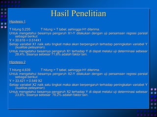 Hasil Penelitian
Hipotesis 1
T hitung 5,235. T hitung > T tabel, sehingga H1 diterima.
Untuk mengetahui besarnya pengaruh X1-Y dilakukan dengan uji persamaan regresi parsial
sebagai berikut
Y = 30.616 + 0.514X1
Setiap variabel X1 naik satu tingkat maka akan berpengaruh terhadap peningkatan variabel Y
(kualitas pelayanan).
Untuk mengetahui besarnya pengaruh X1 terhadap Y di dapat melalui uji determinasi sebesar
28,4%. Sisanya sebesar 71,6% adalah faktor lain.
Hipotesis 2
T hitung 4,639. T hitung > T tabel, sehingga H1 diterima.
Untuk mengetahui besarnya pengaruh X2-Y dilakukan dengan uji persamaan regresi parsial
sebagai berikut
Y = 33.421 + 0.549 X2
Setiap variabel X2 naik satu tingkat maka akan berpengaruh terhadap peningkatan variabel Y
(kualitas pelayanan).
Untuk mengetahui besarnya pengaruh X2 terhadap Y di dapat melalui uji determinasi sebesar
23,8%. Sisanya sebesar 76,2% adalah faktor lain.
 