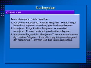 Kesimpulan
Terdapat pengaruh (+) dan signifikan :
1. Kompetensi Pegawai dgn Kualitas Pelayanan  makin tinggi
kompetensi pegawai, makin tinggi pula kualitas pelayanan;
2. Manajemen TI dgn Kualitas Pelayanan  makin baik
manajemen TI maka makin baik pula kualitas pelayanan;
3. Kompetensi Pegawai dan Manajemen TI secara bersama-sama
dgn Kualitas Pelayanan  semakin tinggi kompetensi pegawai
dan manajemen TI, semakin lebih baik kualitas pelayanan.
KESIMPULAN
 