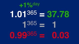 0.99365 = 0.03
+1%day
1.01365 = 37.78
1365 = 1