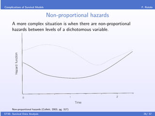 Complications of Survival Models                                    F. Rotolo


                                   Non-proportional hazards
      A more complex situation is when there are non-proportional
      hazards between levels of a dichotomous variable.




      Non-proportional hazards (Collett, 2003, pg. 317)
STiB: Survival Data Analysis                                         26/ 57
 