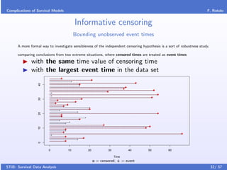 Complications of Survival Models                                                                                                                  F. Rotolo


                                                          Informative censoring
                                                          Bounding unobserved event times

      A more formal way to investigate sensibleness of the independent censoring hypothesis is a sort of robustness study,

      comparing conclusions from two extreme situations, where censored times are treated as event times

              with the same time value of censoring time
              with the largest event time in the data set
                                          +
                                          o
                                                                                      +
                                                                                      o
                                                      +
                                                                  +                                                    +
                                                                                                                       o
                  40




                                                                  o
                                                                  +
                                                                                                            ++
                                                                                                              o
                                                                                                            o
                                                                                                +
                                                                                                o                                +
                                                                                                                                 o
                            +
                            +                                                                                                        +
                                                                                                                                     o

                                                                  +                                                          +
                                                                                                                             o
                  30




                                                                      o
                                  +
                                  o
                                                          +
                                                          o
                                +
                                o
                                          ++
                                            o
                                          o
                                                                                  +
                                      +                                           +
                                                                                  o
                                                              +
                                                                                                                                     +
                  20




                                                                                                                                     o
                                          +
                                          o
                                          +
                                          o
                                                                              +
                                      +                           +
                                                                  o
                                                  +
                                              +
                                                                                            +
                                                                                            o
                                                                                                                           ++
                                                                                                                             o
                  10




                                                                                                                           o
                                            +
                                            o
                                            +
                                          +
                                          o
                                                                                                                                              +
                                                                                                                                              o
                            +
                                            +
                                            o
                                                                          +
                                                                          o
                                                              +
                                            +
                                            o
                  0




                        0                         10                              20            30                40        50           60

                                                                                                     Time
                                                                                       o = censored; + = event
STiB: Survival Data Analysis                                                                                                                       32/ 57
 