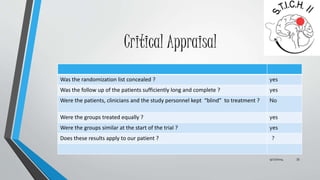 Critical Appraisal 
Was the randomization list concealed ? yes 
Was the follow up of the patients sufficiently long and complete ? yes 
Were the patients, clinicians and the study personnel kept “blind” to treatment ? No 
Were the groups treated equally ? yes 
Were the groups similar at the start of the trial ? yes 
Does these results apply to our patient ? ? 
9/27/2014 35 
 